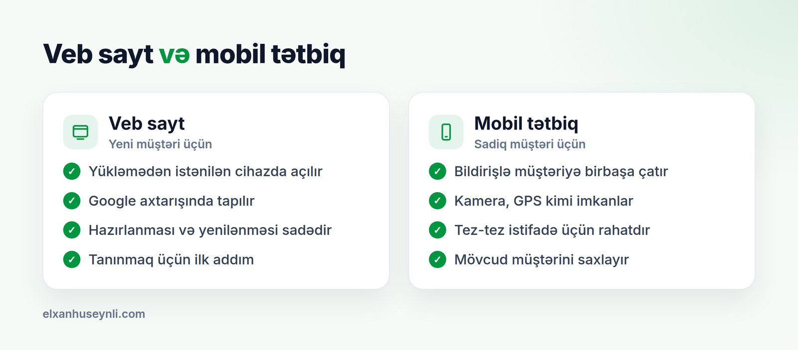 Veb sayt və mobil tətbiqin müqayisəsi